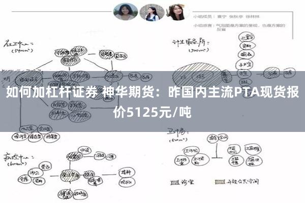 如何加杠杆证券 神华期货：昨国内主流PTA现货报价5125元/吨